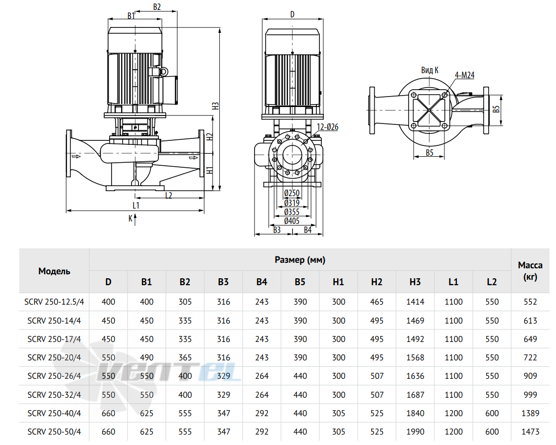 Waterstry SCRV 250-50-4 - описание, технические характеристики, графики